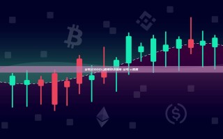 谷歌(GOOGL)股票投资指南-谷歌-c股票